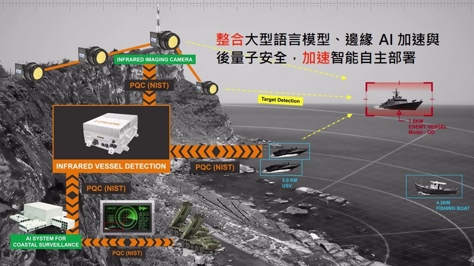 Elgens X-Corleone Series Product