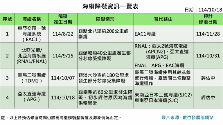 Moda APG news 1141019