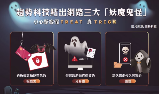 [萬聖節特別版] 趨勢科技點出網路數位世界的 「糖衣陷阱」3 大常見的「妖魔鬼怪」