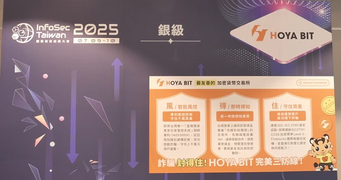 加密貨幣交易所