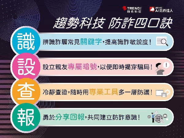 趨勢科技倡導「防詐四口訣—識、設、查、報」